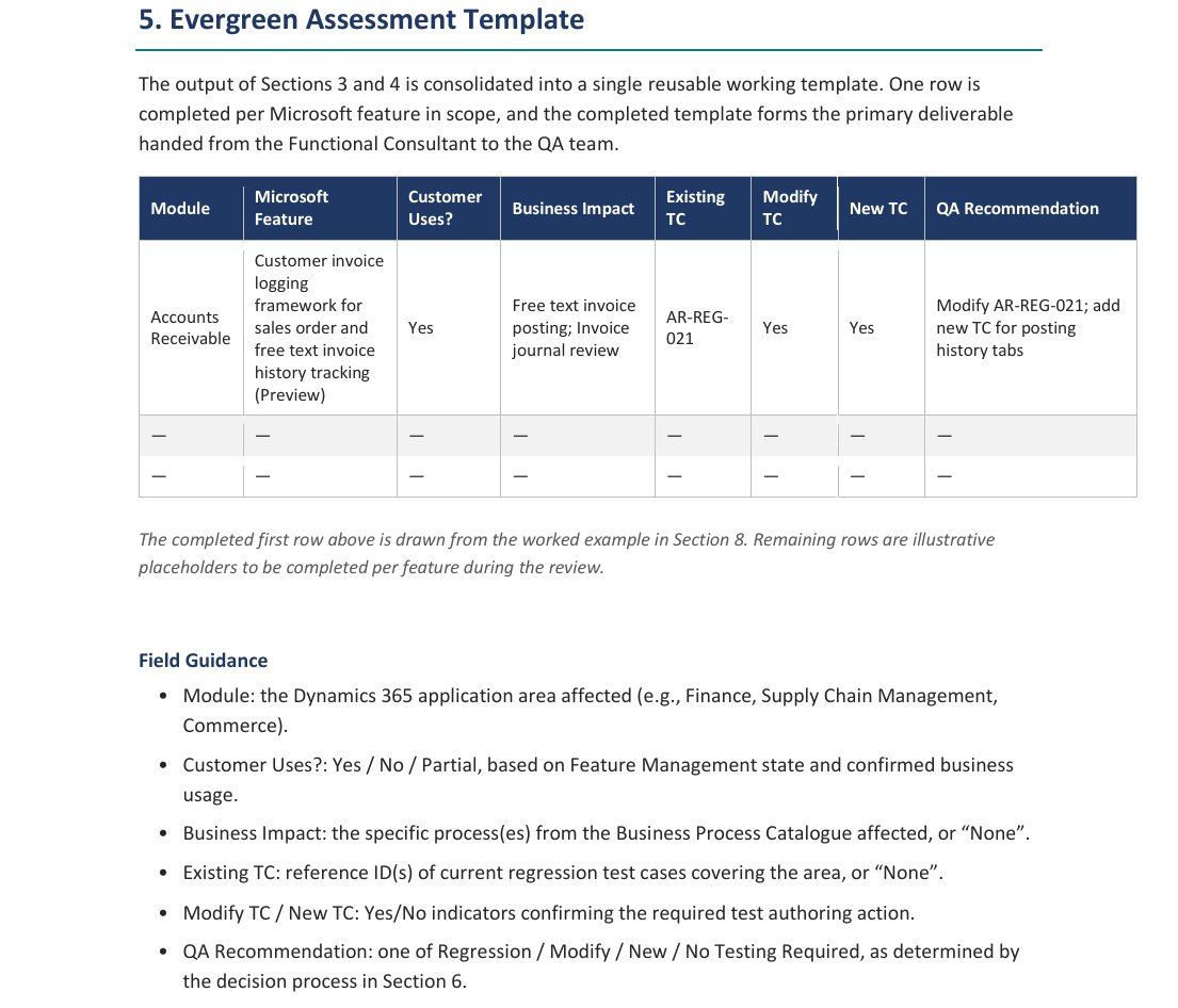 Assessment template page